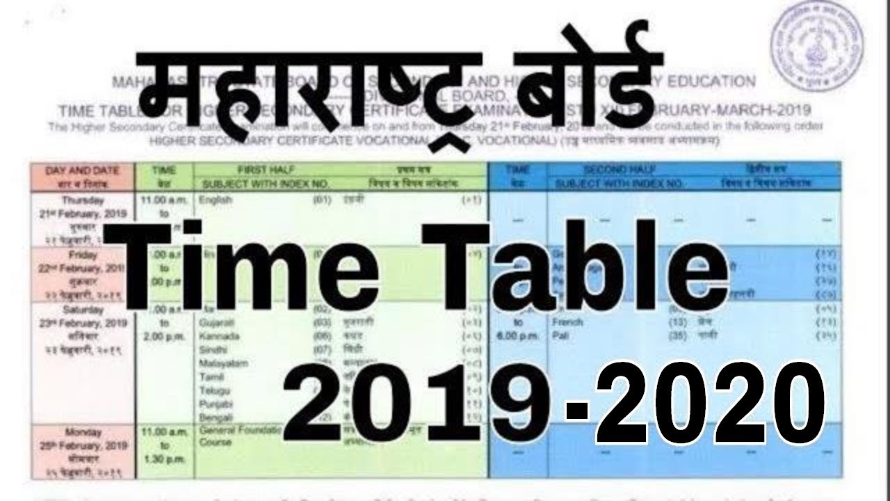 12th Maharashtra board time table 2020