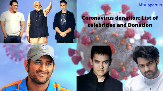 Coronavirus donation 2020