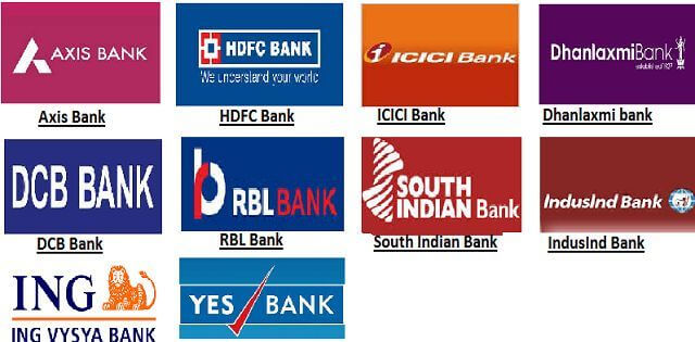 Name Of Private Sector Banks In India