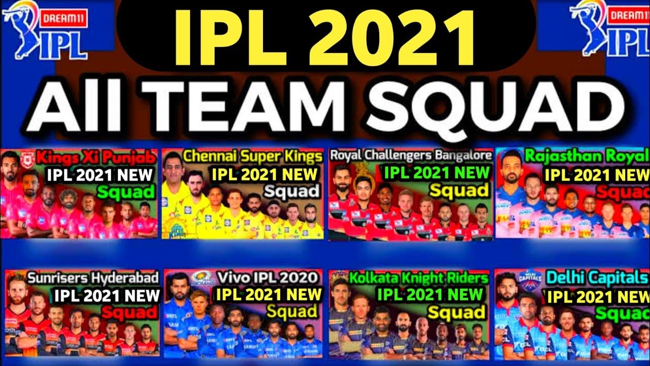 IPL 2021 List of Players Retained By Each IPL Team (1)
